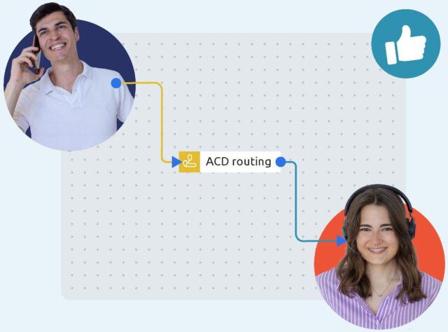 Diabolocom's ACD routing enables automatic and relevant distribution of incoming calls.
