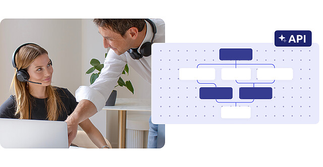 AI APIs workflows