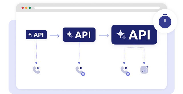 AI APIs scalability