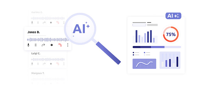 AI Driven Insights for Service Improvement