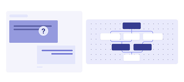 Ticket routing with an AI Helpdesk