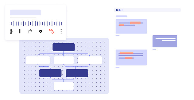 AI in customer service