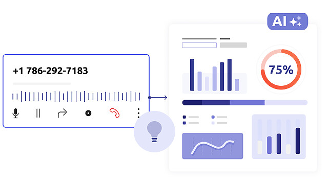 Calling interface and statistics, and artificial intelligence analyzing for machine learning