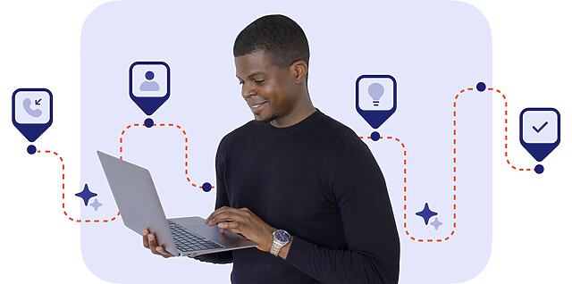 Customer journey analyzed by artificial intelligence machine learning for improvement of the brand experience