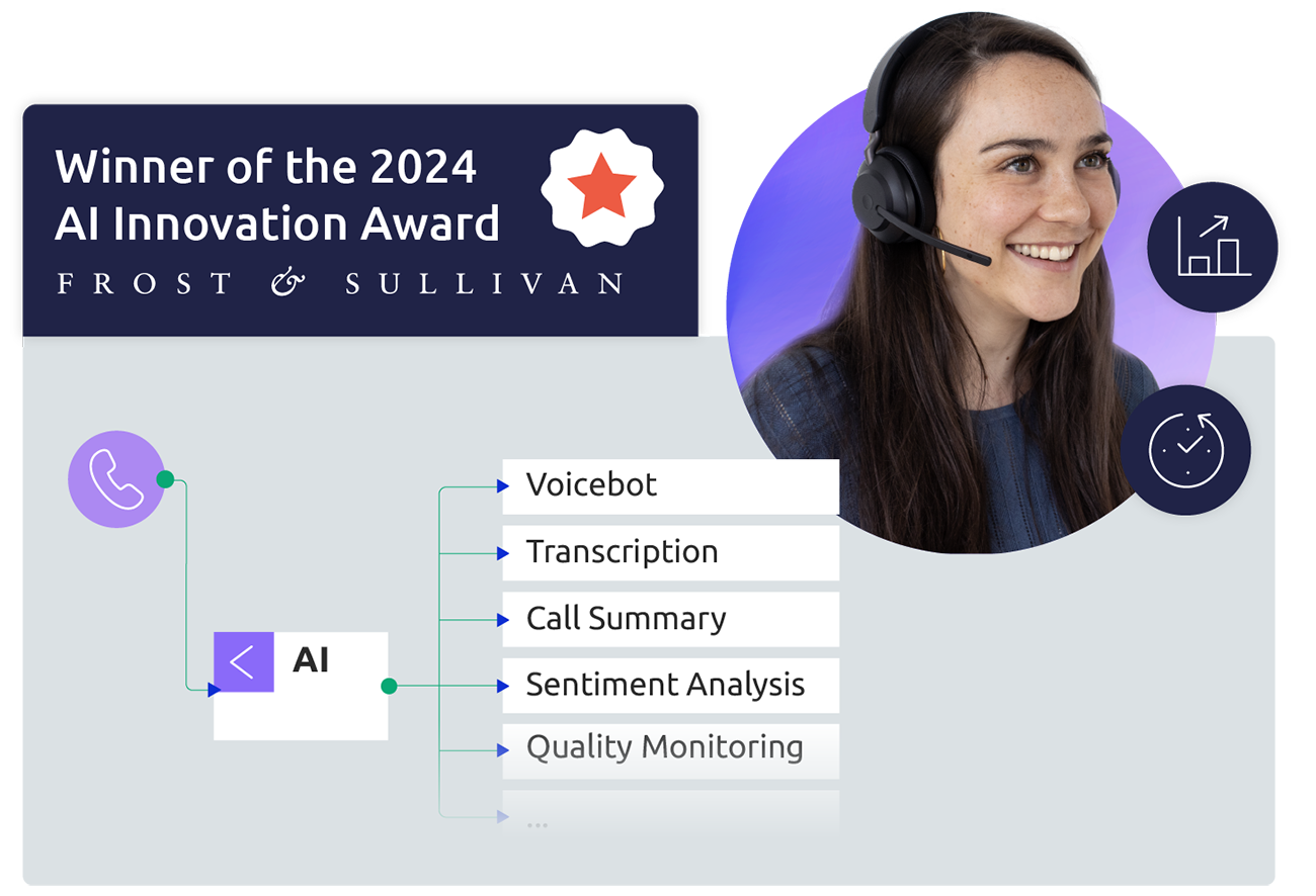 Artificial Intelligence Software Diabolocom Artificial Intelligence Software Diabolocom