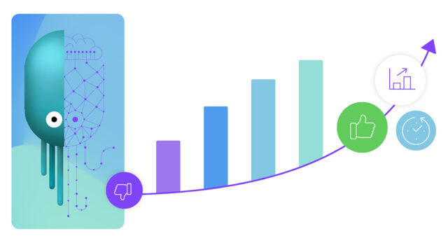 Contact centre operational costs are reduced with Diabolocom AI software.