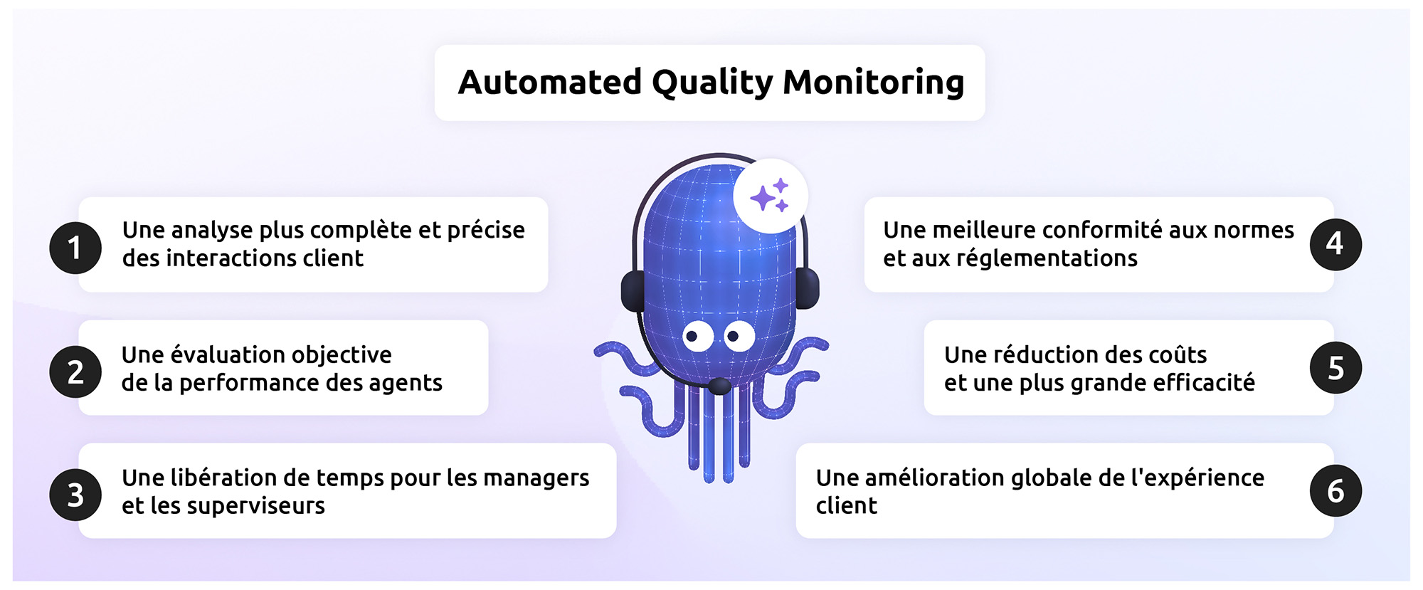 Une amélioration globale de l'expérience client
