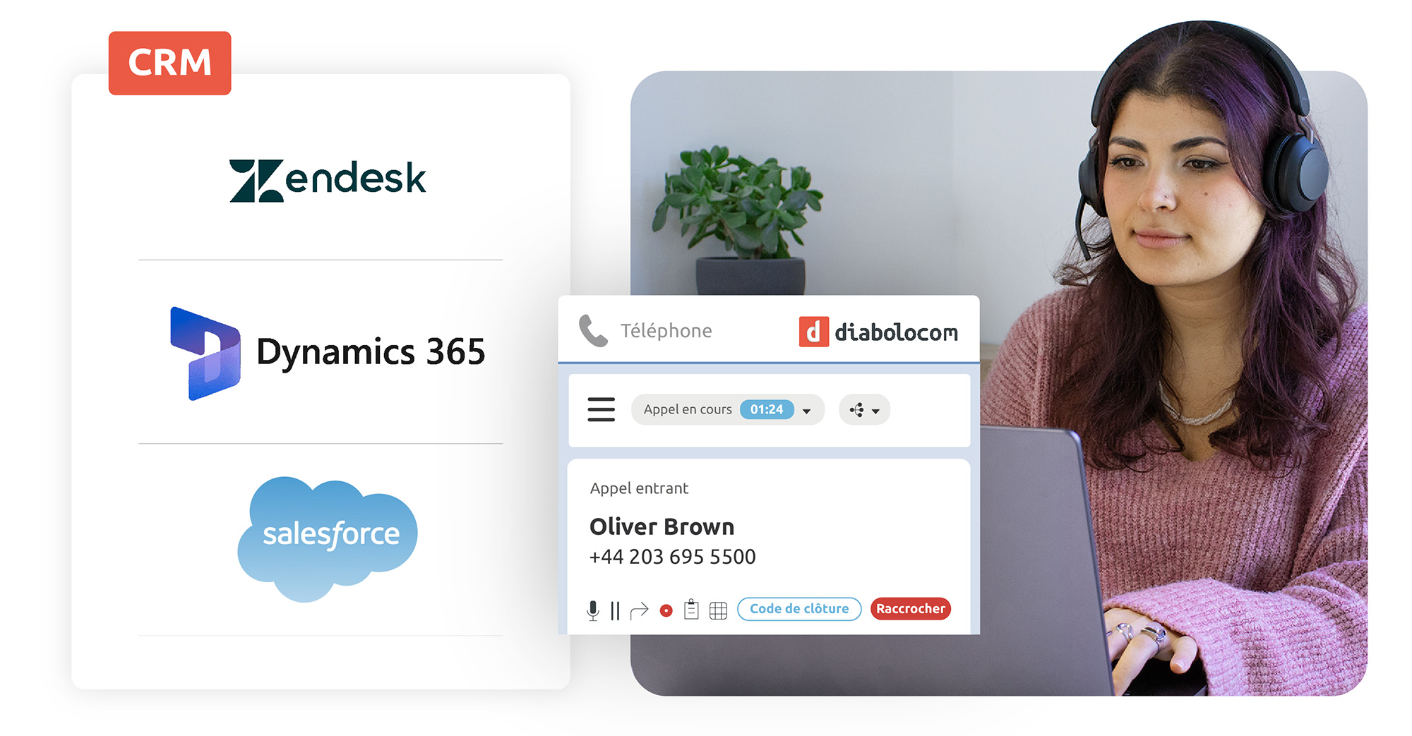Integration avec des CRM