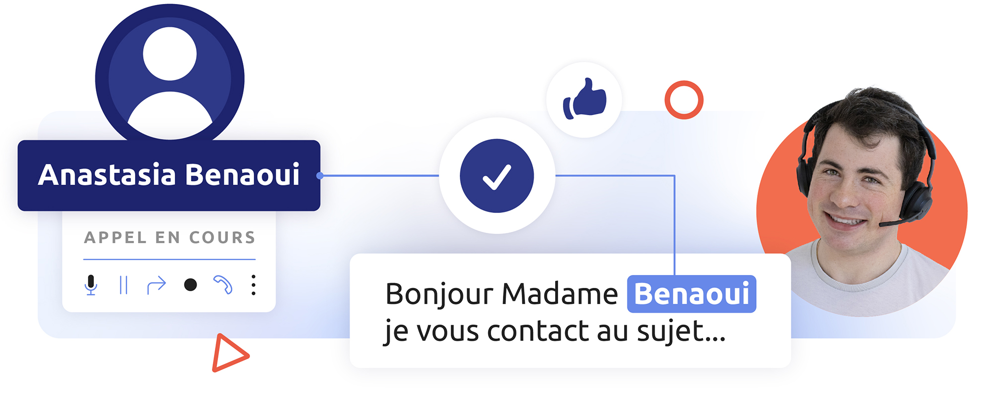 La personnalisation des appels pour ne pas spammer ses clients