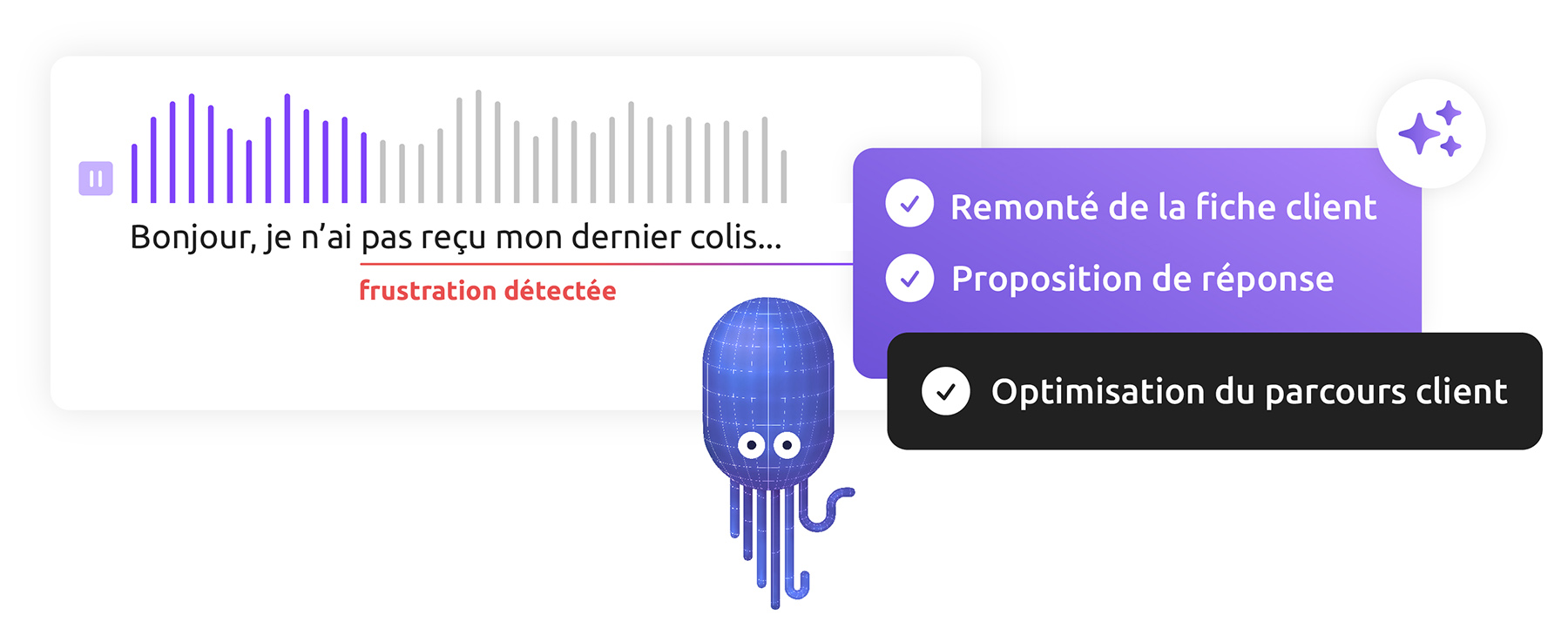 Comment l’IAGen permet-elle de mieux personnaliser les parcours clients ?
