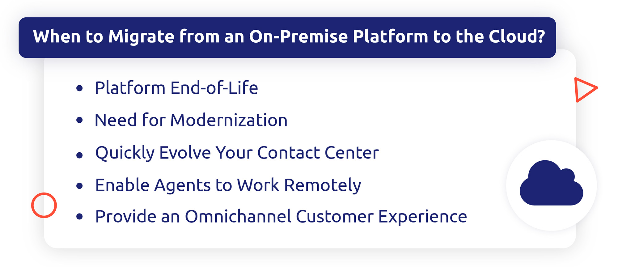 When should you migrate from an on-premise solution to a contact center cloud solution?
