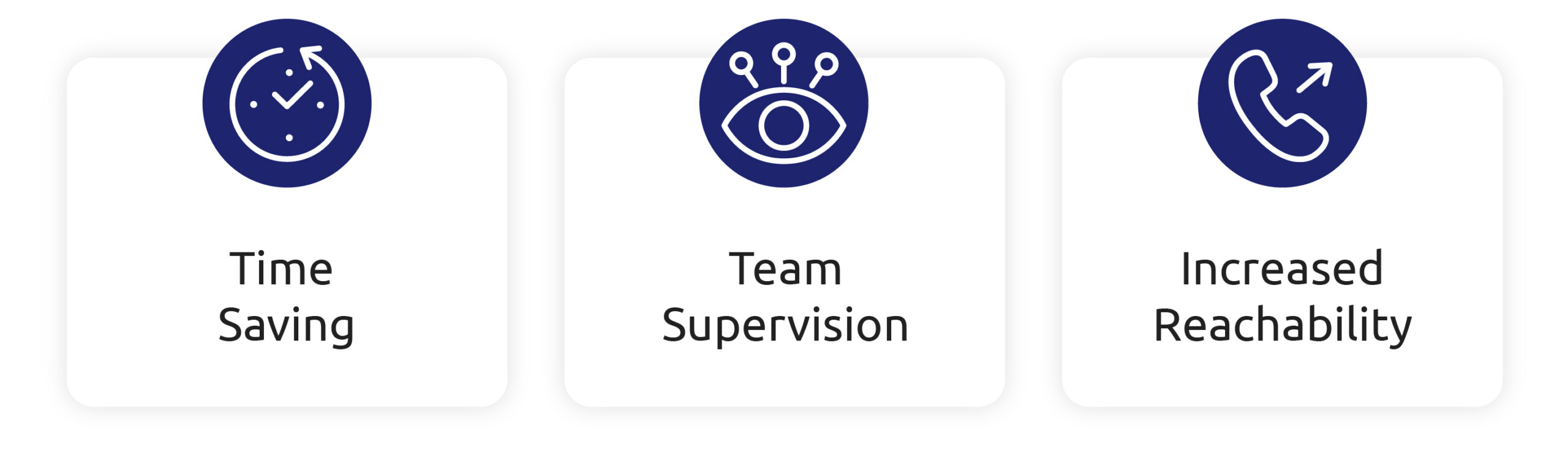 I vantaggi del software di teleprospecting: risparmio di tempo, supervisione del team, maggiore raggiungibilità, ecc.