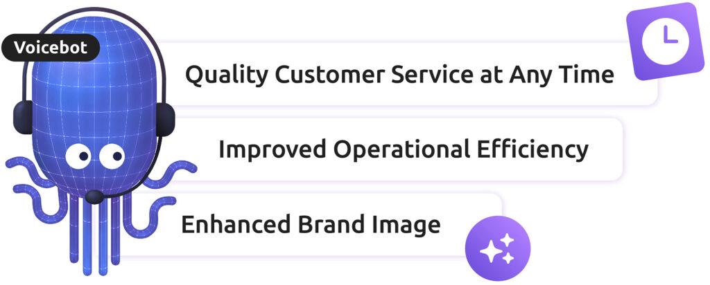 I vantaggi competitivi dei voicebot 