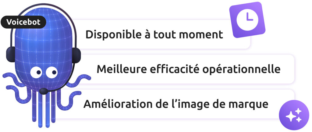 Les avantages concurrentiels des voicebots 