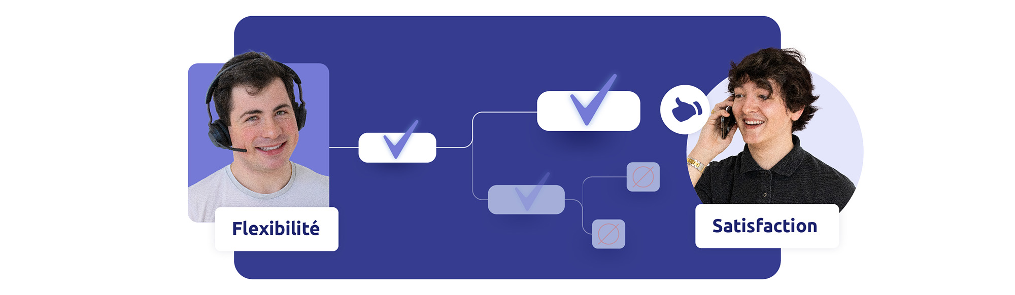 flexibilité du centre de contact agile