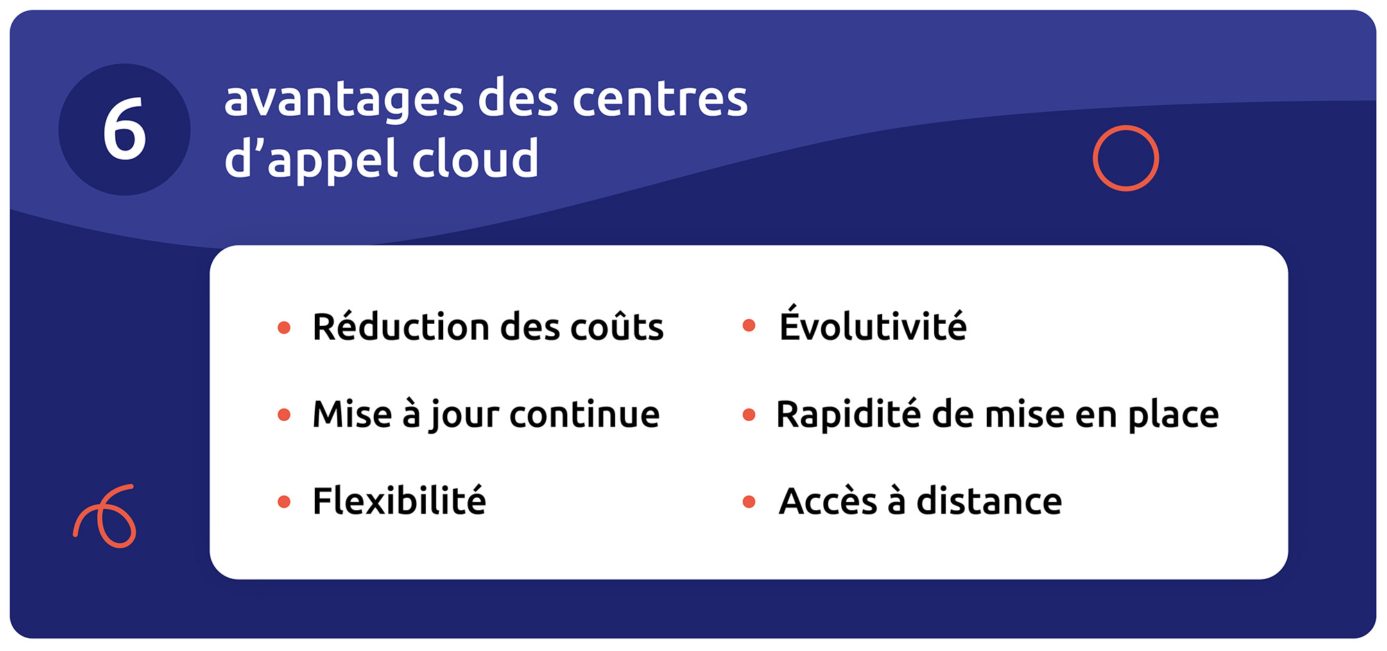 Quels sont les avantages du centre d'appel cloud ? 