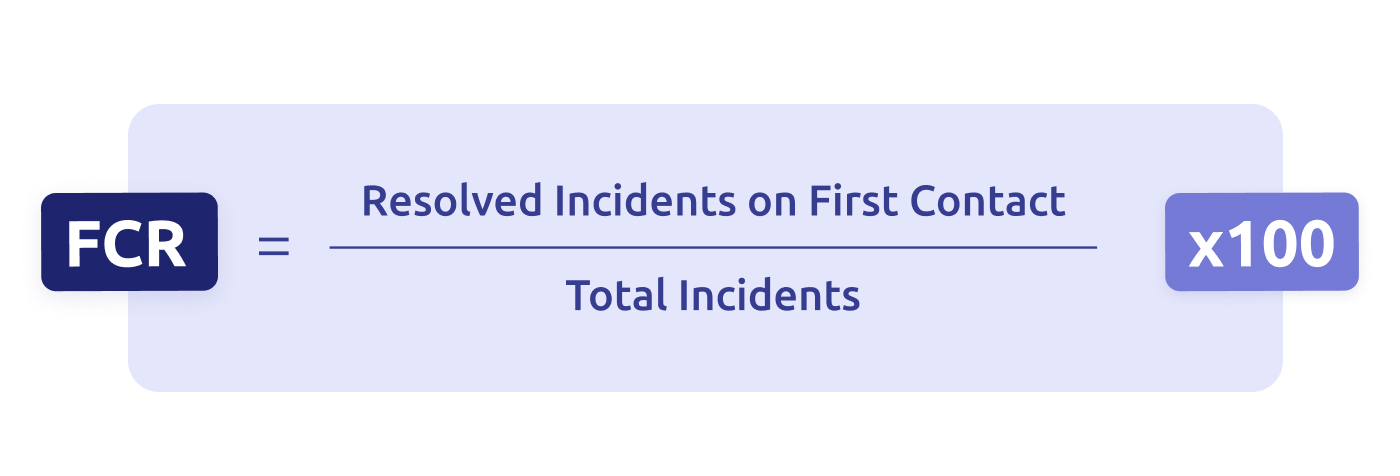 First contact resolution formula