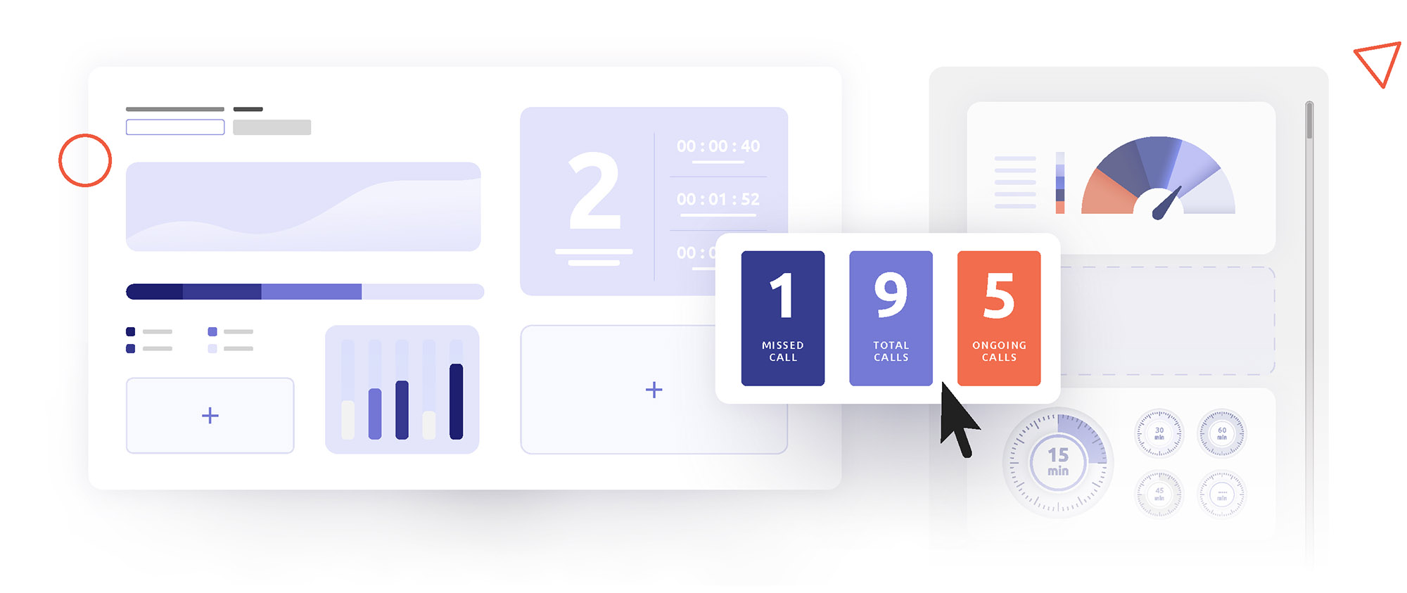 Widgets personnalisables sur wallboards de centre de contact