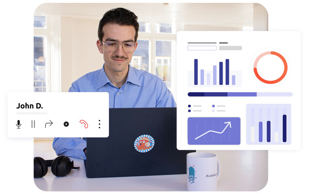 An agent picture, a live call interface, and a call center KPI interface