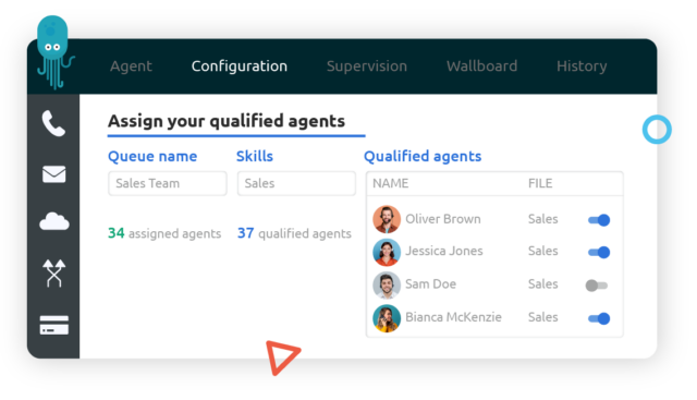 Cloud-based call center software to assign qualified agents properly