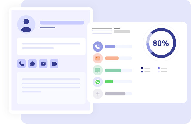 Call center analytics software