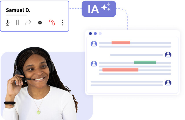 Contact center agent, an ongoing call interface, and a transcription analysis by AI, representing a call center analytics software