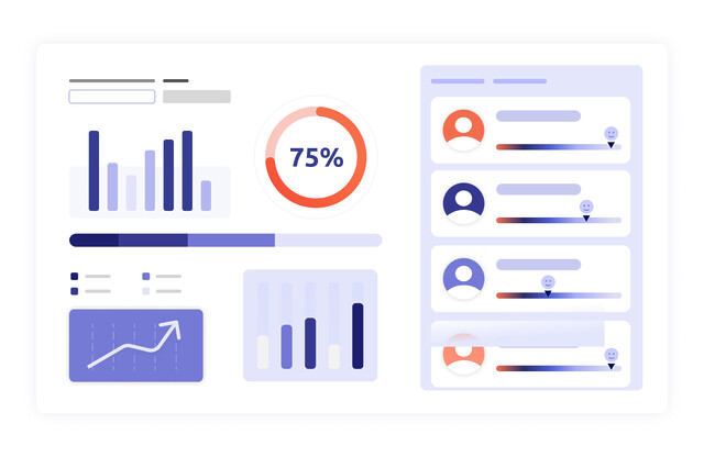 Statistics and customer satisfaction interfaces provided by a call center analytics software