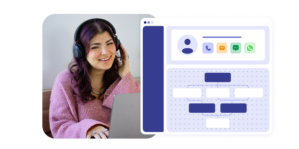 Contact center agent and a CCaaS interface