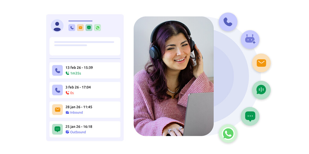 Conceptual interface of customer interactions, and a contact center agent photo