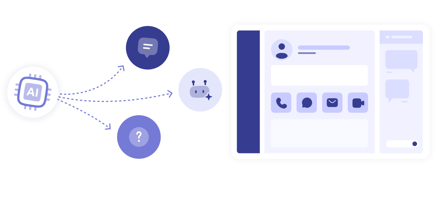 AI visual leading to an interface displaying customer self-service tools