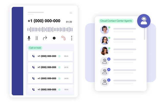 Calls on hold interface and an agent list interface