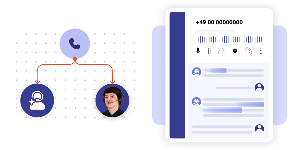 Moderne KI in Contact Centern führt zu konkreten Anwendungsmerkmalen, die den täglichen Betrieb im Contact Center grundlegend verändern.