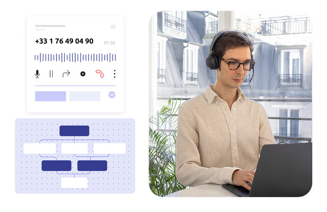 Ongoing call and workflow interface, and a contact center agent