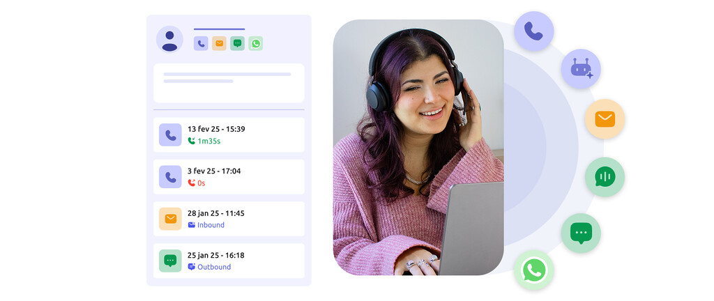 Conceptual interface displaying an interaction log, and a customer service center agent as well as the different communication channels