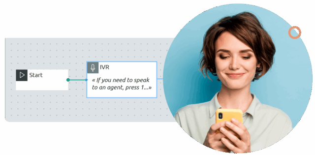 Customer service software highly scalable- Diabolocom