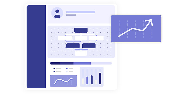 Customer page view with statistics and a workflow for customer support automation