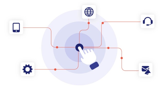 Customer Experience Business Intelligence