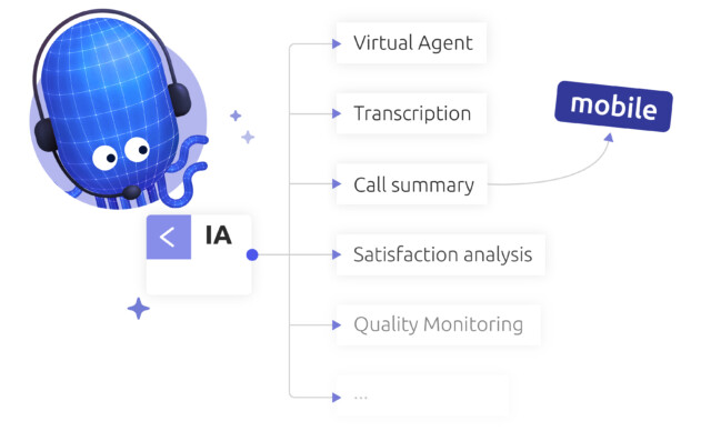 Diabolocom Mobile powered by AI