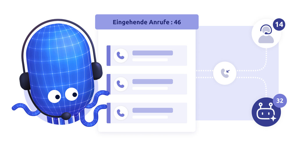 Energie customer experience