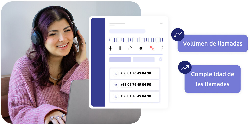 Foto de un agent de contact center, una interfaz conceptual de llamada entrante