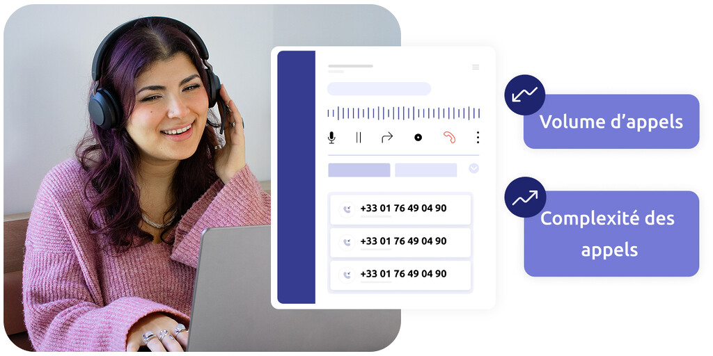 Photo d'un agent de centre de contact, ainsi qu'une interface conceptuelle d'une solution pour centre d'appels entrants
