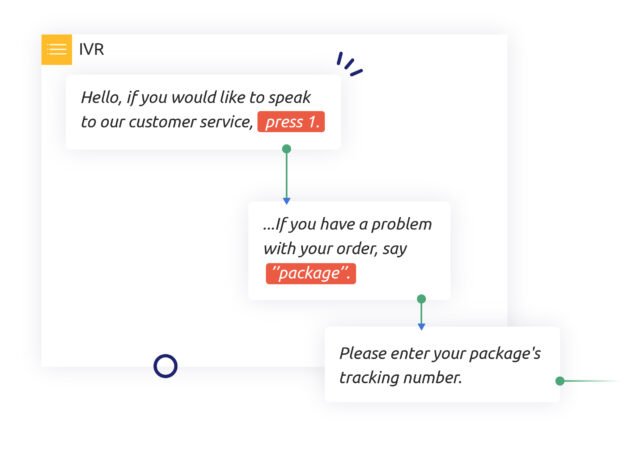 Infinite routing options with Diabolocom IVR