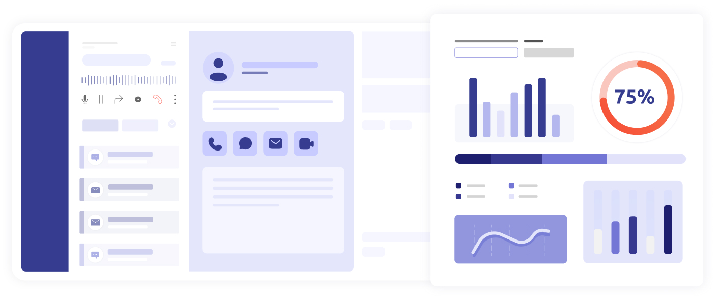 Interface CCaaS avec des statistiques en temps réel comme le net promoter score
