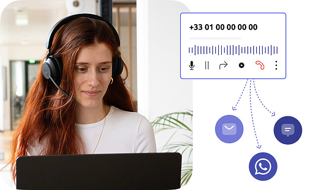 Omnichannel communication