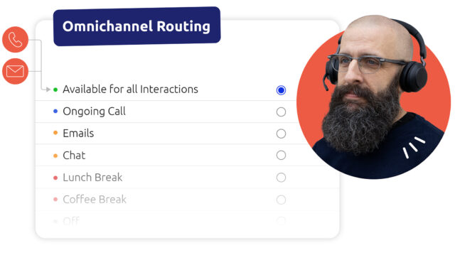Omnichannel Interaction Routing
