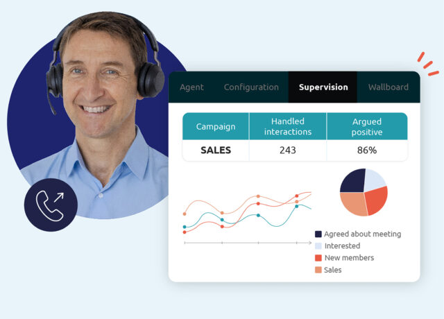 Tracking outbound call campaigns