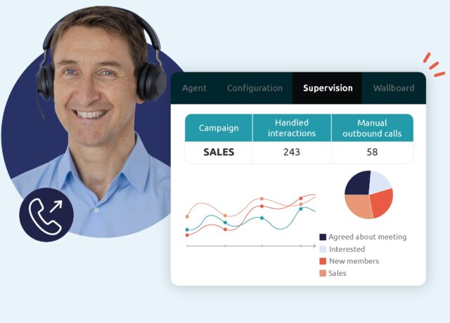 The outbound call software Diabolocom drives the growth of your business.