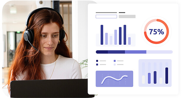 Personalized customer experience