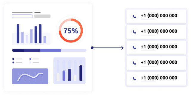Real time data processing