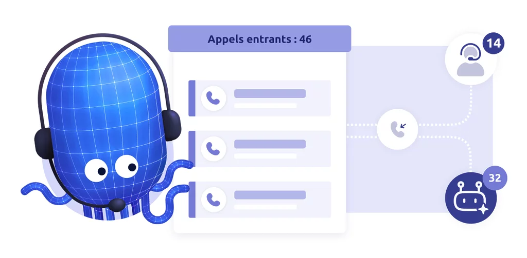 Poulpe Diabolocom, ainsi qu'une interface avec une liste d'appels entrants, et une prise en charge de la majorité des appels par un virtual agent